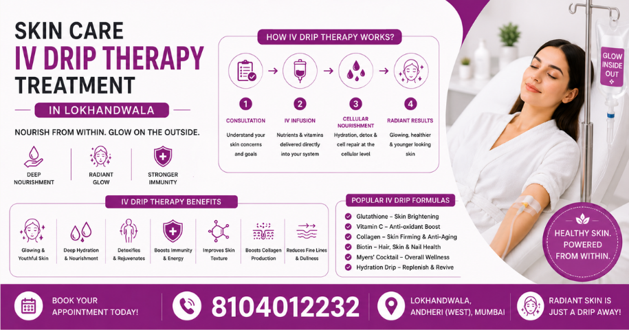 Skin Care IV Drip Therapy Treatment in Lokhandwala